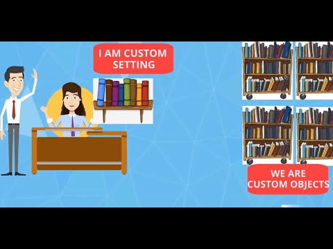 Video: Cum implementez metadate personalizate în Salesforce?