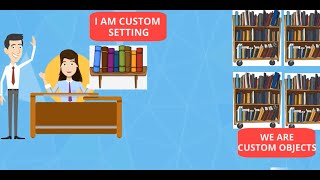 Custom Settings & Custom Metadata in Salesforce with Scenarios - 2020