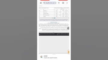 Nios August 2025 Result (16-31) Declared | Task Is Helping (NIOS) #nios #tma #april #exam #result
