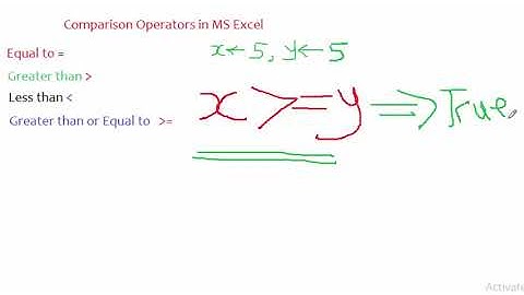Comparison Operators with MS Excel IF function