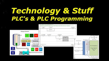 Creating a PLC Project - Rockwell Automation CCW