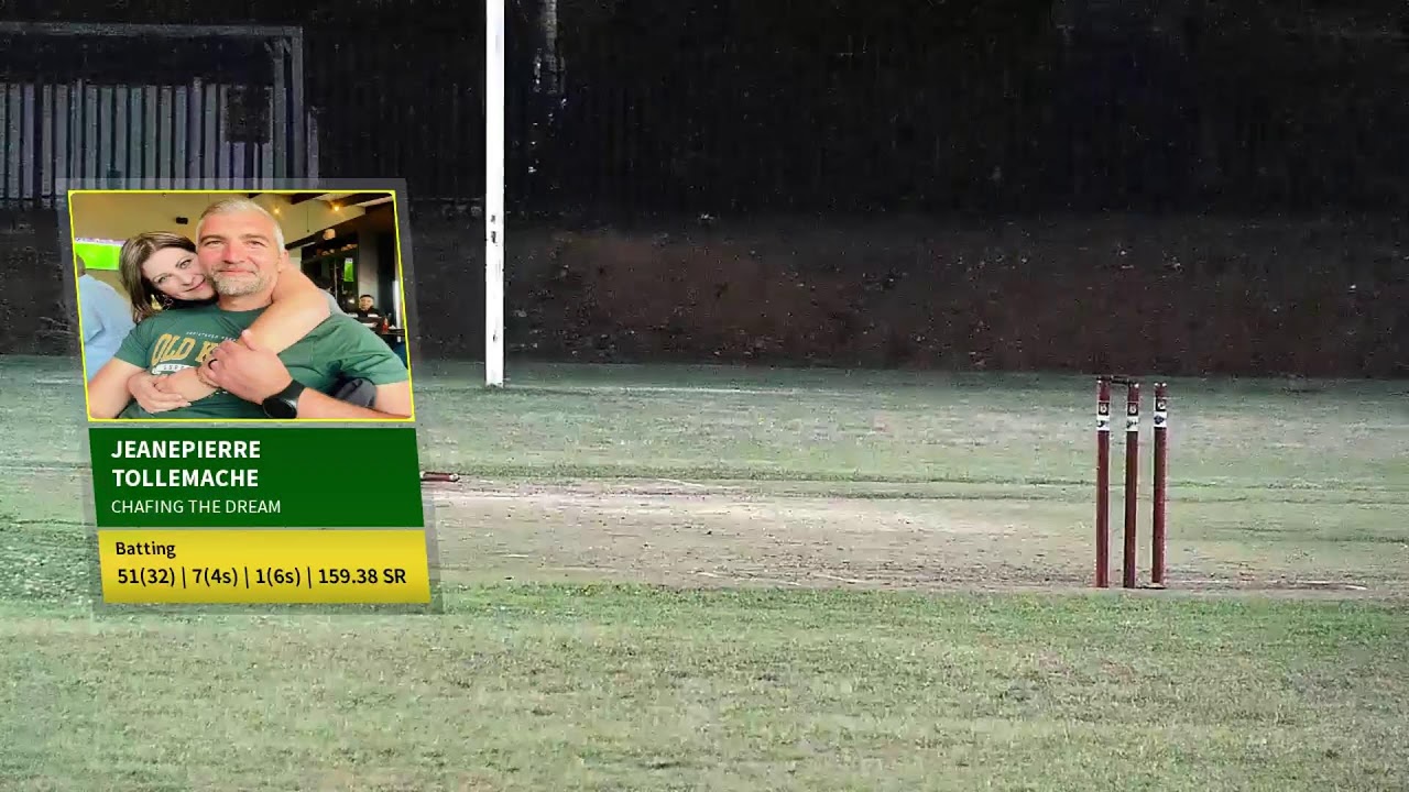 Tobacco Paradise vs Chafing The Dream | Blast100.com EastRand Night League Summer 2025(League Matc…