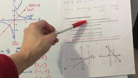 CH5 5.1 Graphs of Reciprocal Functions #1