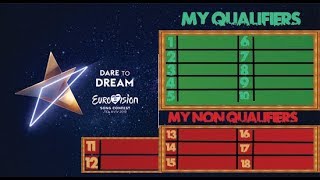 |Eurovision 2019| Semifinal 2 [MY QUALIFIERS]