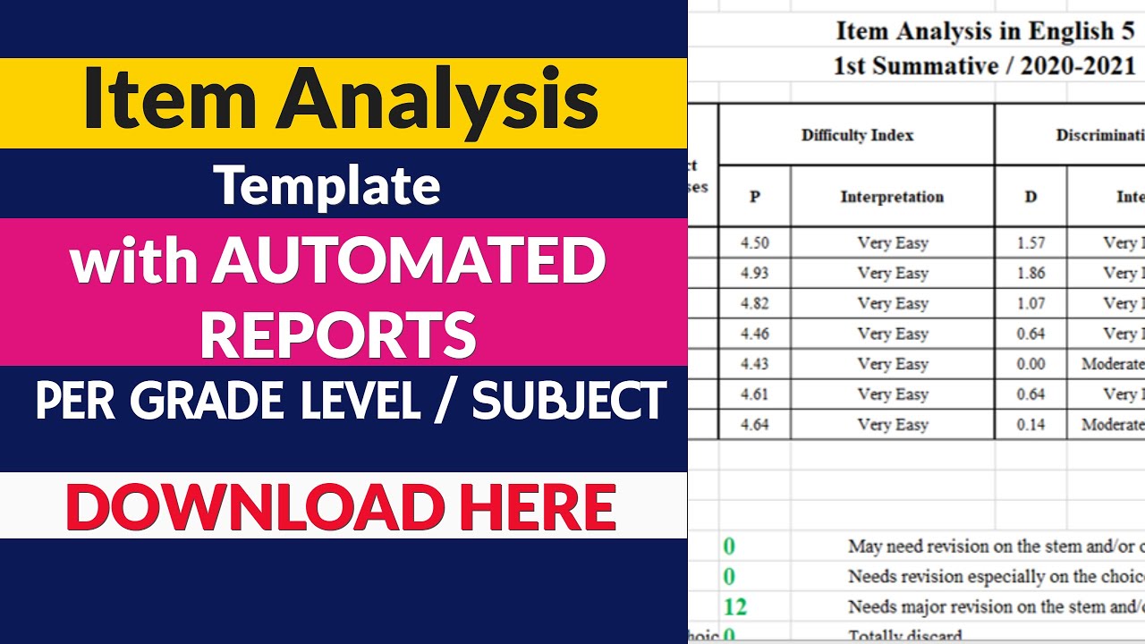 how to do item analysis in research