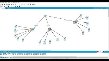 Cisco Packet Tracer || 1 router, 3 switch with each 5 pcs||