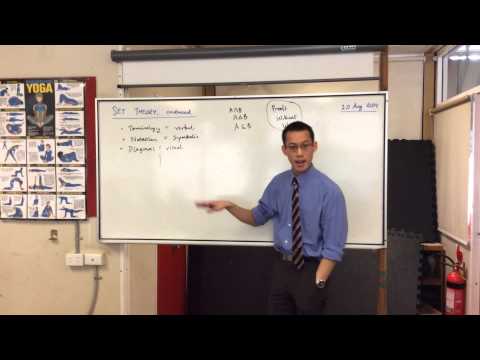 Set Theory Diagrams (1 of 2: The Importance of Visual Language)