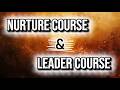 Nurture &amp; Leader Courses for Class 11th and 12th Pass Students | Sarvam Career Institute