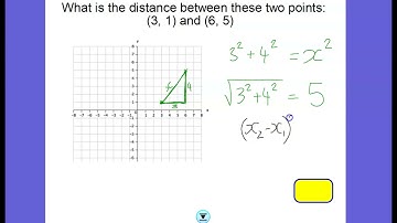 Distance between two points (2D) Pythagoras