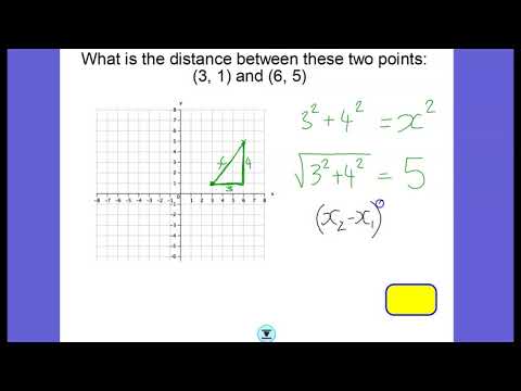 Distance between two points (2D) Pythagoras