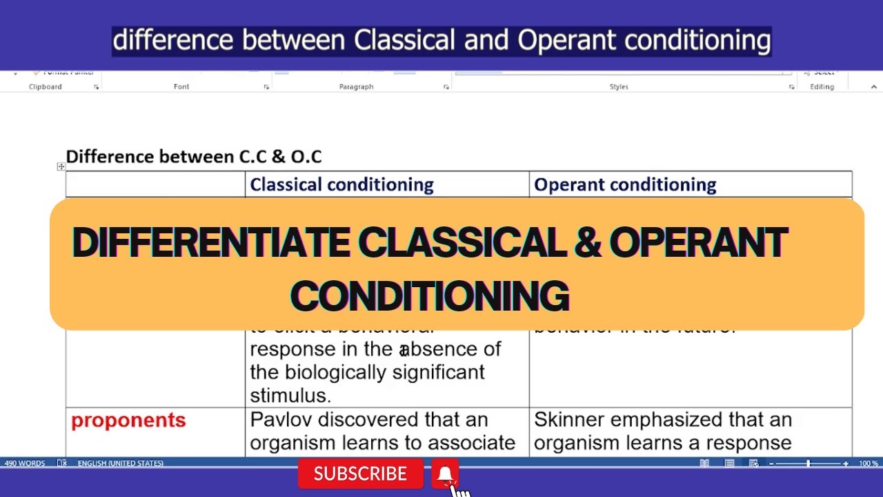 Compare and Contrast Between Classical & Operant Conditioning in Detail Urdu/Hindi #wellnessbyfarah