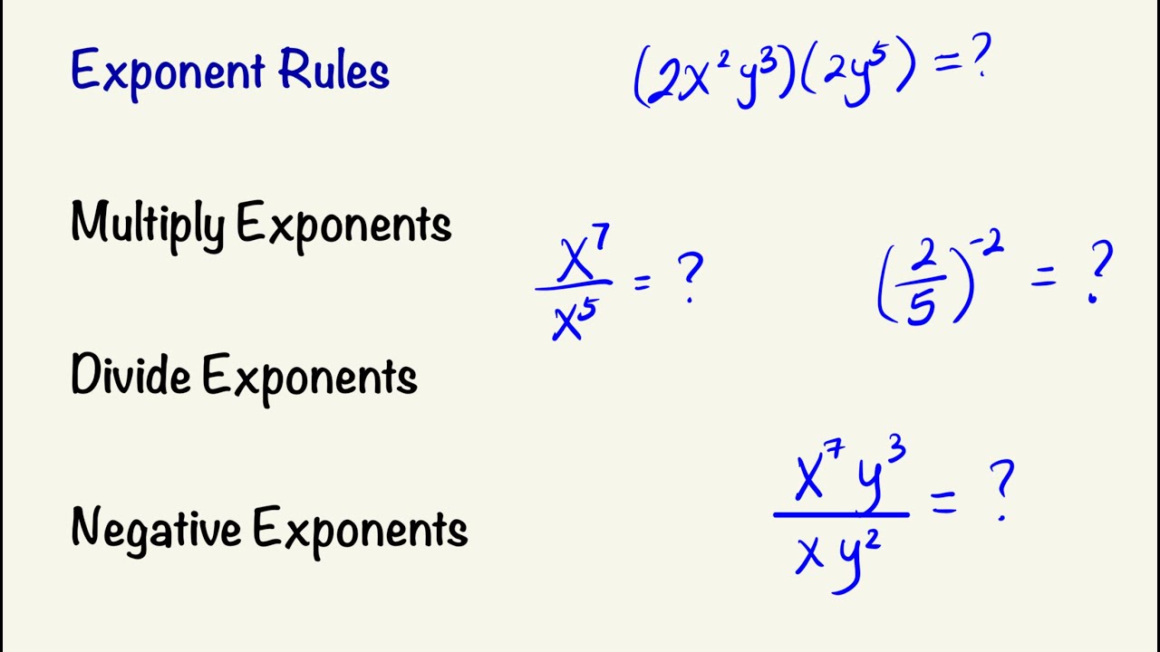 How To Multiply Divide Exponents And Solve Negative Exponents How To Multiply Divide Exponents And Solve Negative Exponents