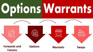 Differences between Options and Warrants.