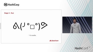 Our Terraform Journey: The Good, The Bad, The Ugly