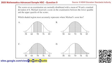 2020 Maths Advanced Sample HSC Q9 Find score interval on normal distribution given it lies with IQR