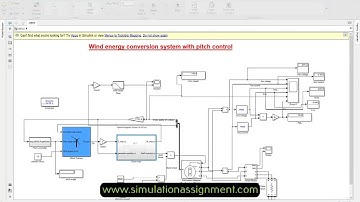 Wind energy conversion system with pitch control WECS MATLAB SIMULINK WECS