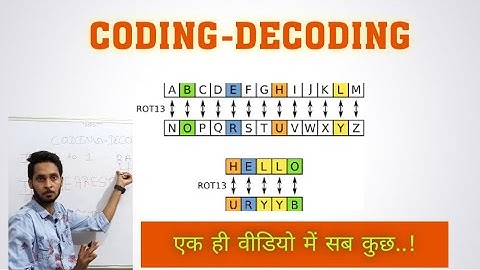 CODING DECODING Reasoning Tricks in Hindi | सिर्फ 1 trick से सारे प्रश्न Solve