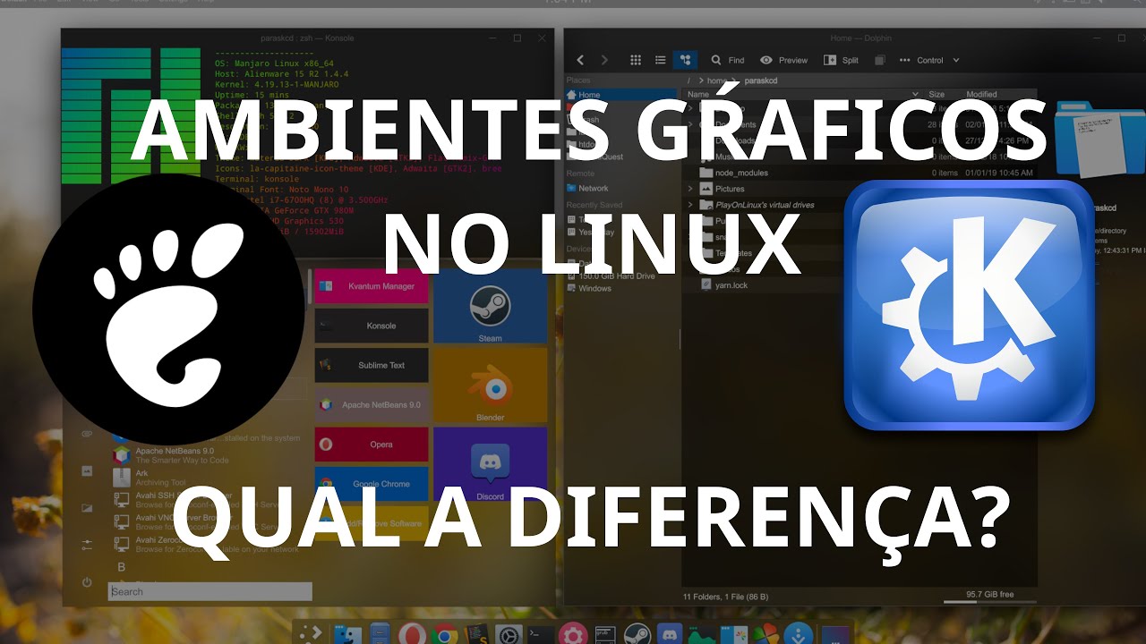 Qual O Ambiente Gráfico Do Linux?