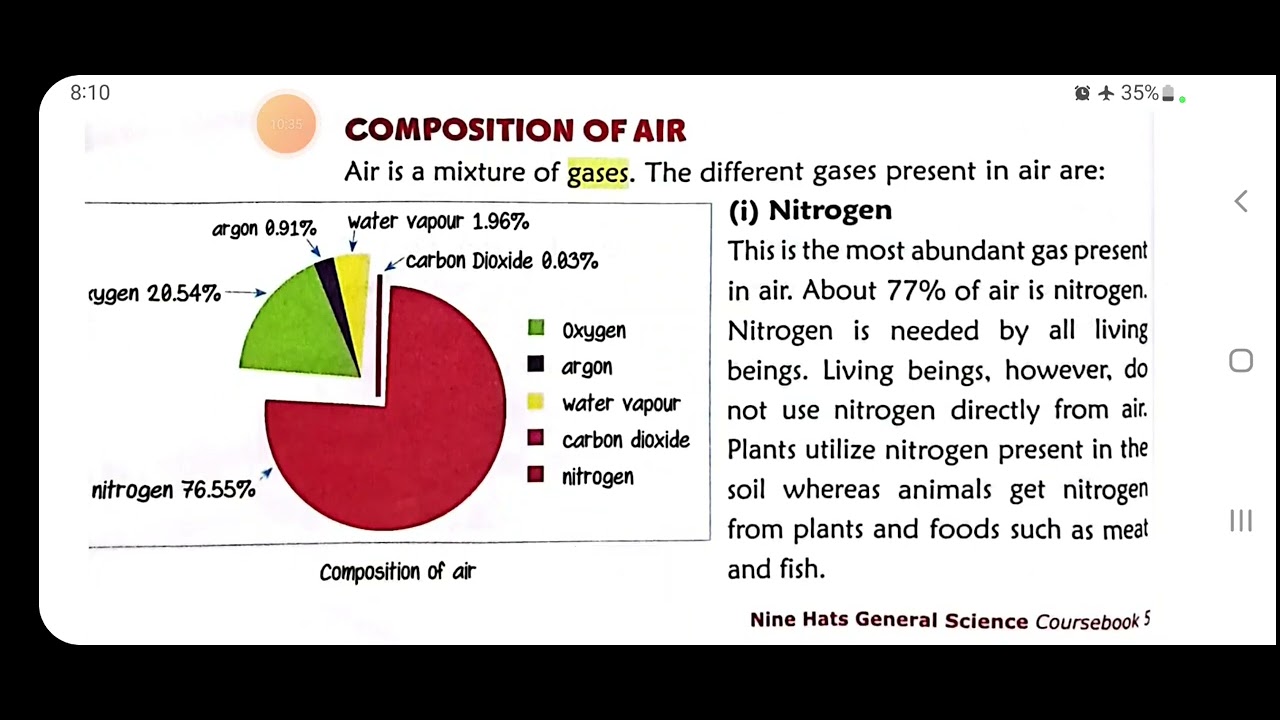 Air And Water Class 5 Chapter 8 Science YouTube Air and water class 5 chapter 8 science youtube