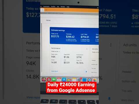 रोज़ 24000₹ Google Adsense Se ? | Desi Blogger #earning #blogger #adsense