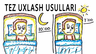 TEZ UXLAB QOLISH USULLARI TEZ UXLAB QOLISH USULLARI