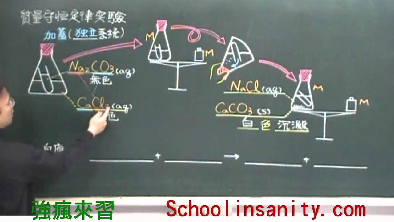 氢氯化钙化学式 第1页 要无忧健康图库