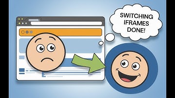 Master Python Selenium iFrame Handling in 2025: Top Tips & Tricks! 💻