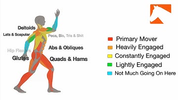 Inline Skating Will Make You Leaner and Happier