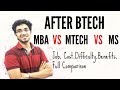 After Btech- MBA VS MTECH VS MS |  Part 4