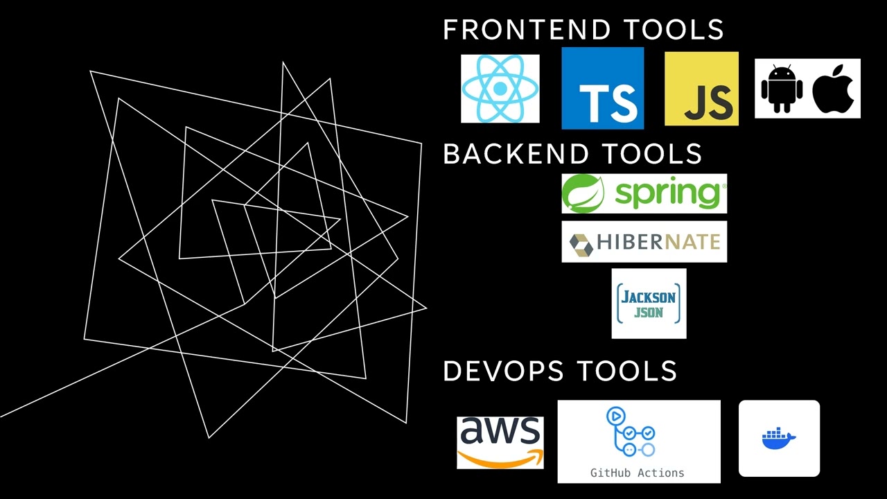 UC-100: Indy 7 - Nutrition App