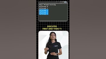 Multithreading in Java #foramstechacademy #coding #programming #javaprogramming