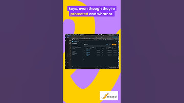 AWS API Gateway: Managing API Keys and Usage Plans
