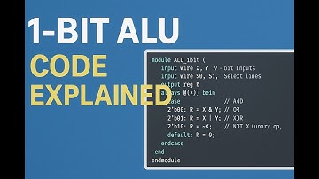 1-Bit ALU Verilog Code Explained | Digital Logic Design Tutorial