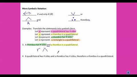 Day 2 - Biconditional Statements and Venn Diagrams