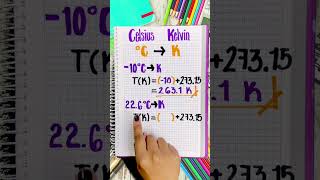 Convert from Celsius to Kelvin - Super easy!