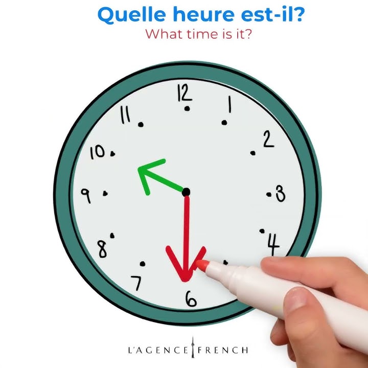Quelle heure est-il? What time is it?