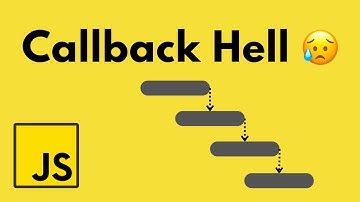 Javascript - Callback Hell 😥 | What are the issues with Callback ?