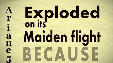 Why Software Testing is Important | Testbytes