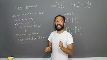 #1 | Introducción a mínimos cuadrados