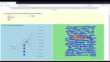 YouTube caption visualization with YouTube Data Api, SQLite, Python, Flask, and D3