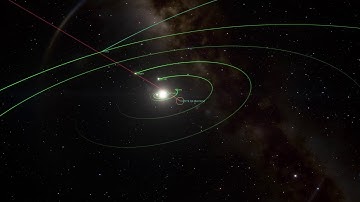Animation of Comet 2I/Borisov