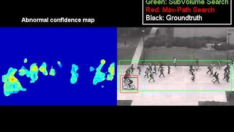 DEMO1: Abnormal Event Detection