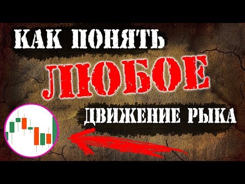 Видео: Свечные паттерны как их понимать