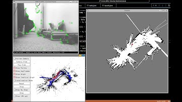 Monocular SLAM with ORB-SLAM3 and  Raspberry Pi Camera Module V2