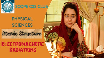 CSS | General Science | Electromagnetic Radiations |