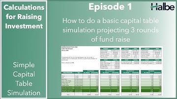 Simple Capital Table Simulation with 3 Priced Rounds to show Mathematical Dilution