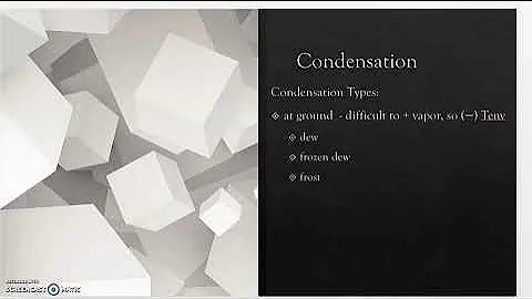 Condensation: Dew, Frozen Dew, Frost