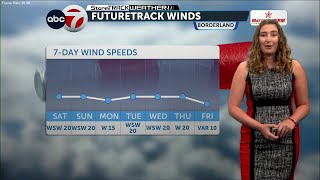 ABC-7 StormTRACK Weather: Breezy tonight, warm weekend weather