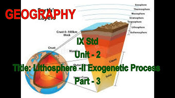 IX Std Geography Lithosphere - II Exogenetic Process (Part 3)