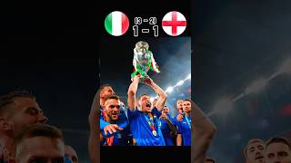 England vs Italy UEFA Euro 2020 Final #football #youtube #shorts